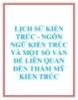 LỊCH SỬ KIẾN TRÚC - NGÔN NGỮ KIẾN TRÚC VÀ MỘT SỐ VẤN ĐỀ LIÊN QUAN ĐẾN THẨM MỸ KIẾN TRÚC